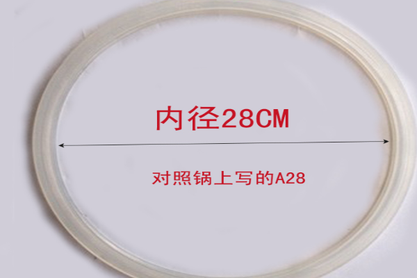高压锅密封圈大小选择